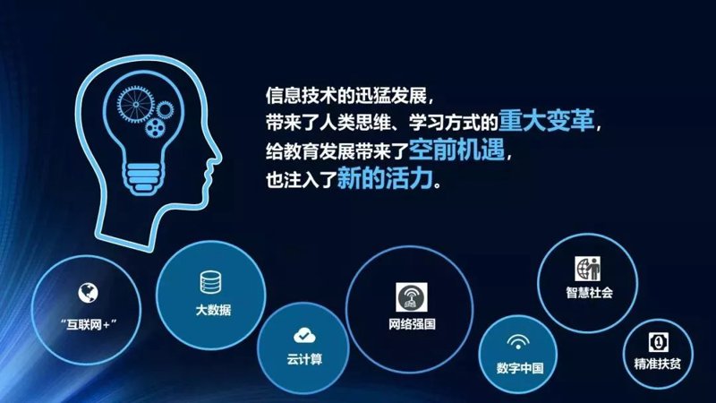 教育科技,构建智慧未来